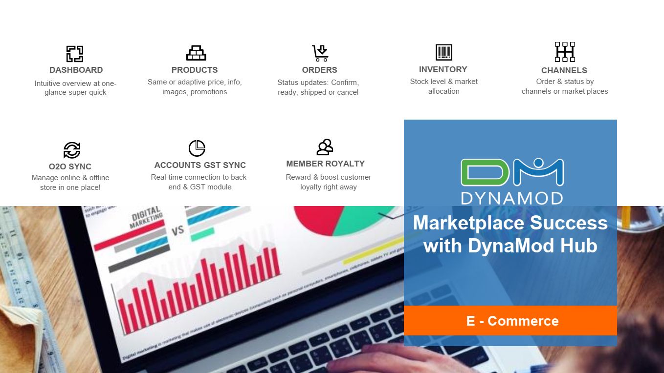 DynaMod Marketplace Integration (Yearly Subscription)